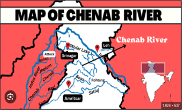 chenab