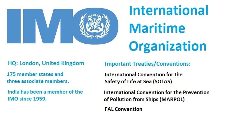 International Maritime Organization (IMO)
